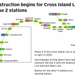 Singapore begins construction of CRL Phase 2